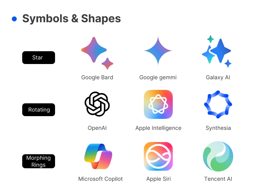 Logo Trends