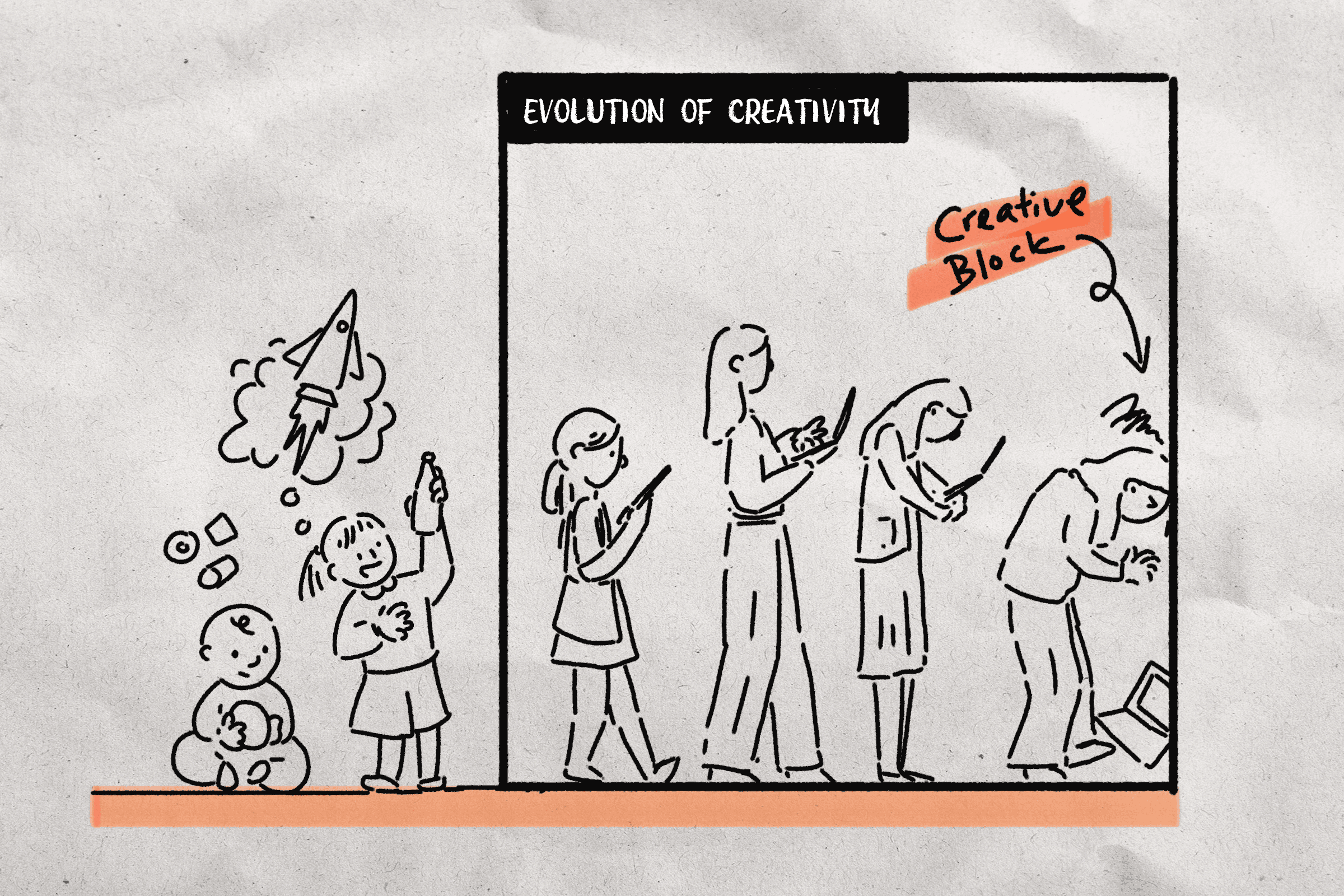 Foresight Creative